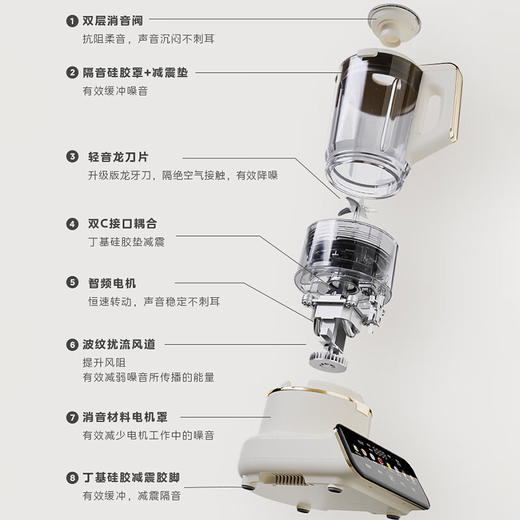 美的（Midea）安睡Max低音破壁机家用1.75L榨汁机柔音降噪豆浆料理机MJ-PB1S1 商品图2