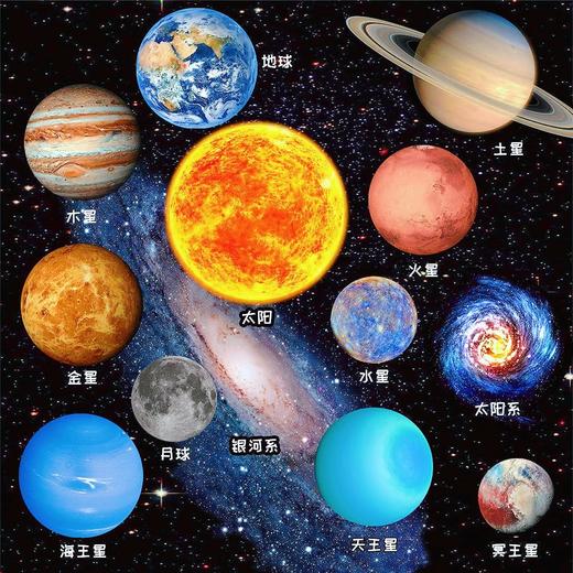 【太空天文科教玩具】磁性八大行星太阳系冰箱贴天文科学水晶玻璃教具模型礼物送孩子 商品图1
