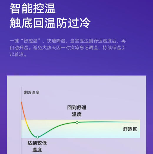 华凌空调 KFR-72LW/N8HB1A 美的出品 商品图6