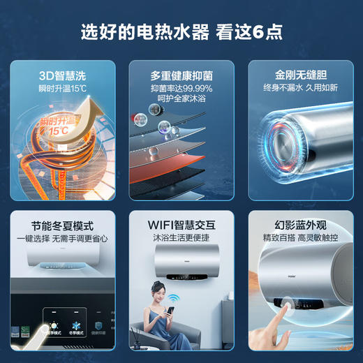 海尔（Haier）60升家用电热水器 3300W大功率速热 EC6005H-JV5U1 * 商品图1