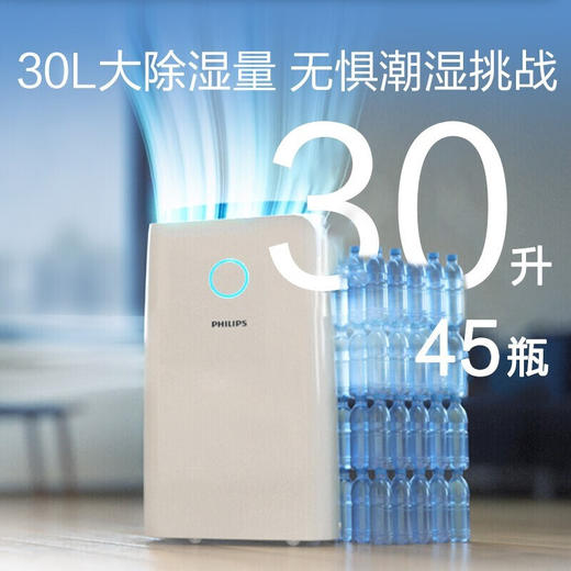 【家居】飞利浦 (PHILIPS)空气除湿器 DE3203 商品图1