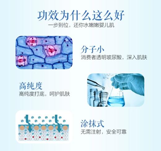 Eaoron澳容玻尿酸水光精华液3ml/1支 商品图2