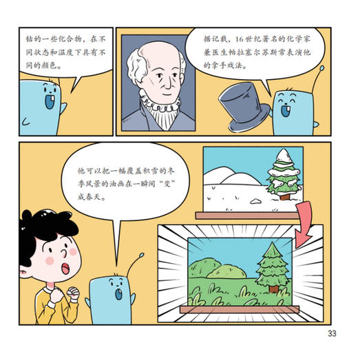 《元素萌萌说》（共4册） 商品图9