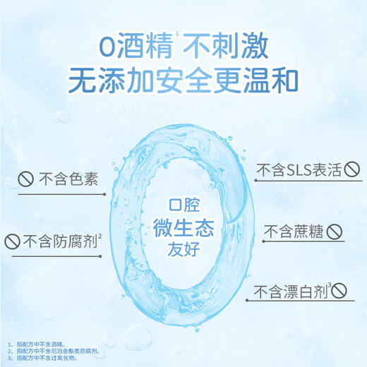 安利丽齿健即用漱口水条包 13ml 一盒14条 商品图1