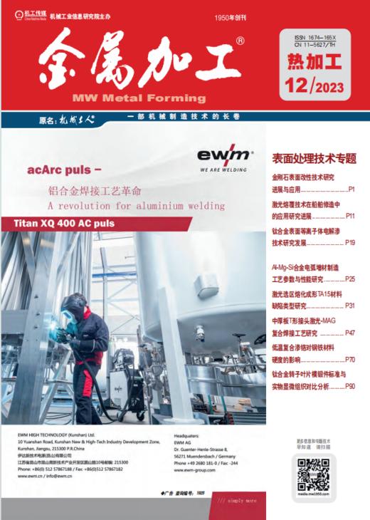 积分兑换 商品图1