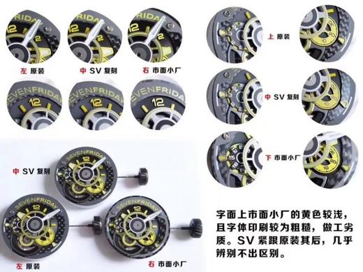 Sevenfriday-P系列 P3B/06 复刻手表一比一手表N厂C厂ZF厂VS厂AR厂BBR厂PPF厂AZ厂JF厂MKS厂TW厂EW厂AF厂V6厂OR厂OM厂3K厂XF厂CLEAN厂NOOB厂 商品图6