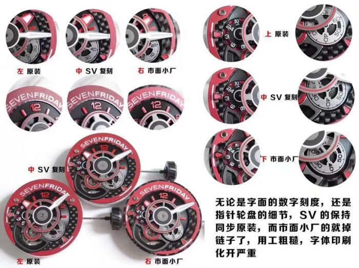 Sevenfriday-P系列 P3B/06 自动机械男表 真假对比