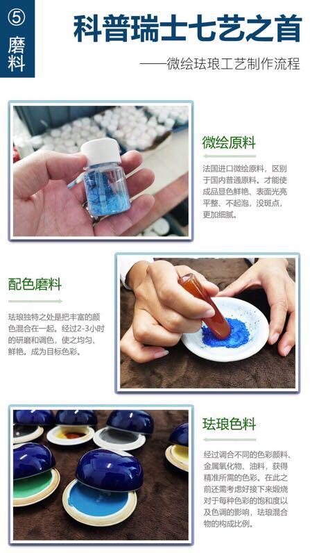 百达翡丽5089G-061太加斯河上垂钓 5089G-062复刻手表一比一手表N厂C厂ZF厂VS厂AR厂BBR厂PPF厂AZ厂JF厂MKS厂TW厂EW厂AF厂V6厂OR厂OM厂3K厂XF厂CLEAN厂 商品图4