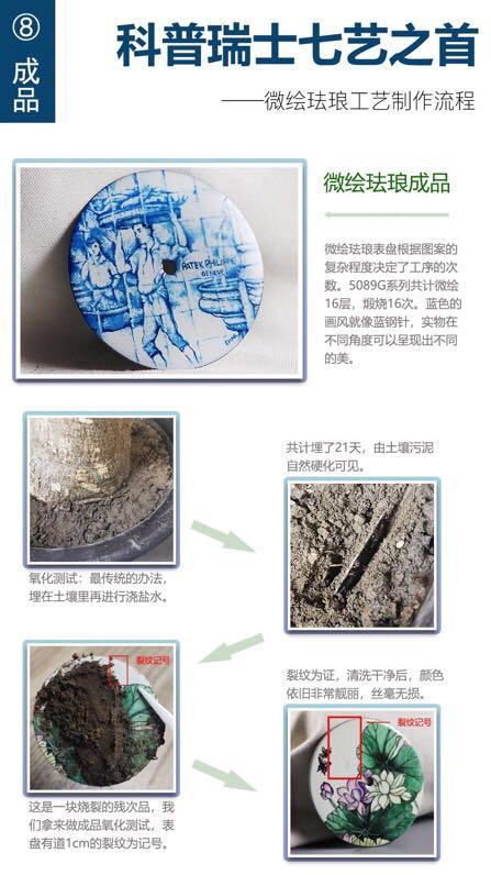 百达翡丽5089G-061太加斯河上垂钓 5089G-062复刻手表一比一手表N厂C厂ZF厂VS厂AR厂BBR厂PPF厂AZ厂JF厂MKS厂TW厂EW厂AF厂V6厂OR厂OM厂3K厂XF厂CLEAN厂 商品图7