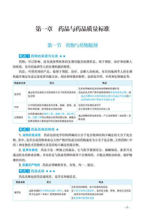 药学专业知识 一 2024国家执业药师职业资格考试教材精讲 李维凤 主编 附赠配套数字化资源 中国医药科技出版社9787521442533  商品图4