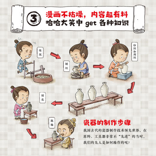 让孩子的思想飞起来 送给孩子的人类科技史 商品图7