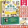 宠物狗常见问题家庭处置及护理 【官方正版，可开发票，下单时留开票信息和电子邮箱】 商品缩略图0