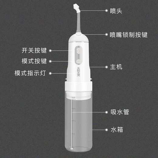 【新款送一盒洗鼻盐】秒秒测 电动洗鼻器 便携式家用鼻腔冲洗 清洁器 商品图1