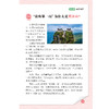 《地理百问百答》+《历史百问百答》（全4册） 商品缩略图11