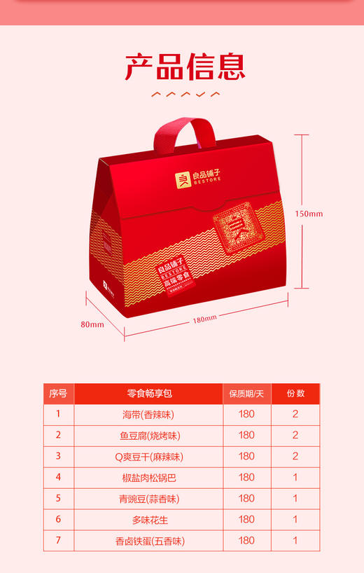 【良品铺子】 零食畅销包-乐趣礼 商品图2