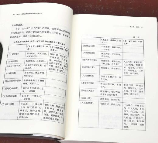 《盟约：道教法箓的精神内涵与授度仪式》，平装，4册，陶金著，上海古籍出版社2023年11月一版，1627页，定价198元，售价168元。 商品图10