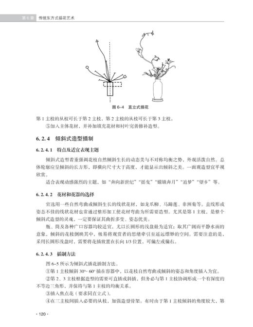 插花花艺学1537 商品图10