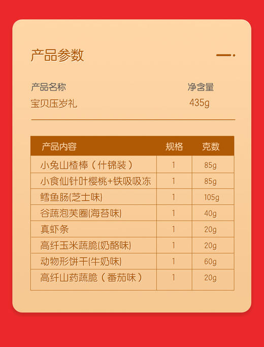 【良品铺子】 宝贝压岁礼 435g 商品图3