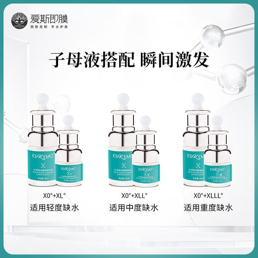 【好物种草】ESKEMO水漾滢润酵素原浆液    母液 子液 任选 商品图2