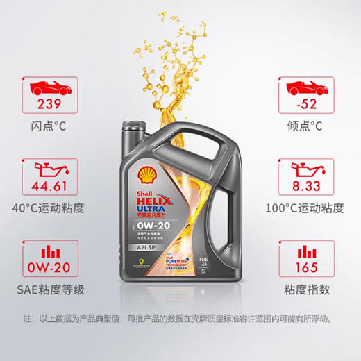 壳牌（Shell）超凡喜力焕耀版0W-20 SP级 4L 全合成油汽车机油 商品图2