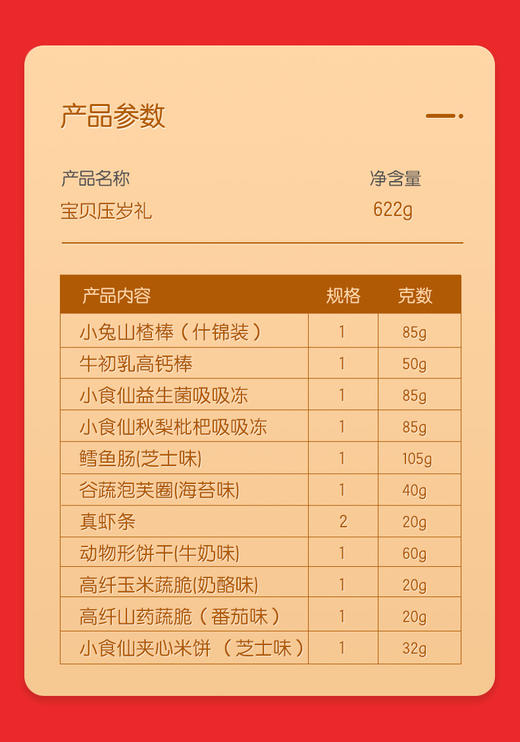 【良品铺子】 宝贝压岁礼 622g 商品图3