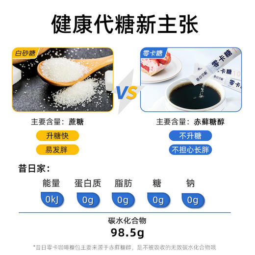 昔日印象零卡糖包咖啡伴侣0卡糖糖包小袋奶包方糖咖啡专用糖o卡 商品图2