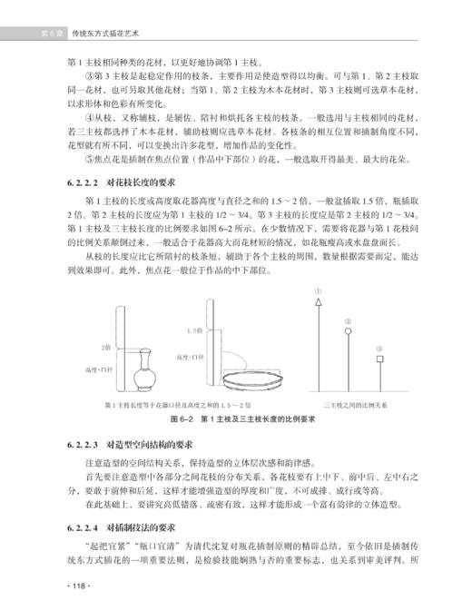 插花花艺学1537 商品图9