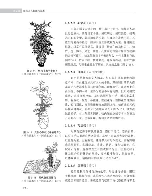 插花花艺学1537 商品图8