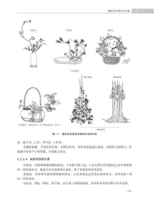 插花花艺学1537 商品图7