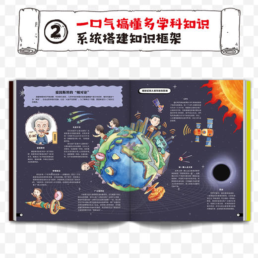 让孩子的思想飞起来 送给孩子的人类科技史 商品图6