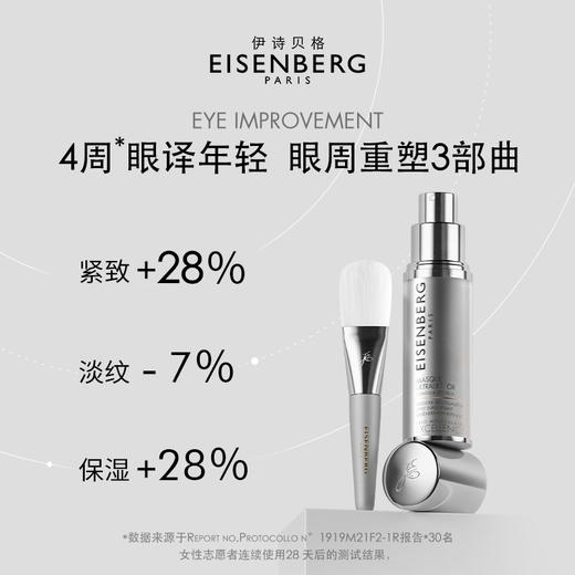 【品牌直发】伊诗贝格至臻卓颜鎏金眼膜30ml（含眼膜刷） 商品图2