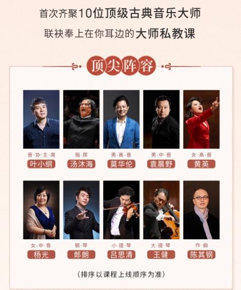 古典音乐大师课 商品图2