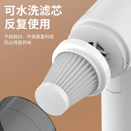 多功能吸尘器 YHC-001 商品图4