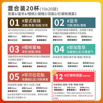 sinloy辛鹿 云南小粒挂耳咖啡 美式黑咖啡 混合装新鲜烘焙10g*20杯 商品图3