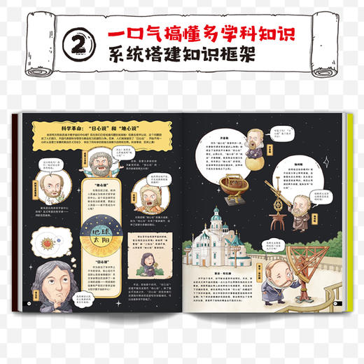 让孩子的思想飞起来 送给孩子的人类科技史 商品图3