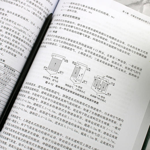 污水生物处理技术与设备--污水处理工艺与设备丛书 商品图7