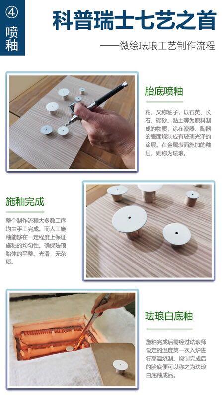 百达翡丽5089G-061太加斯河上垂钓 5089G-062复刻手表一比一手表N厂C厂ZF厂VS厂AR厂BBR厂PPF厂AZ厂JF厂MKS厂TW厂EW厂AF厂V6厂OR厂OM厂3K厂XF厂CLEAN厂 商品图8