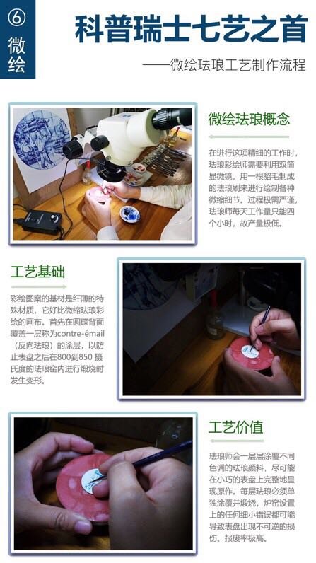 百达翡丽5089G-061太加斯河上垂钓 5089G-062一天的收货复刻表评测