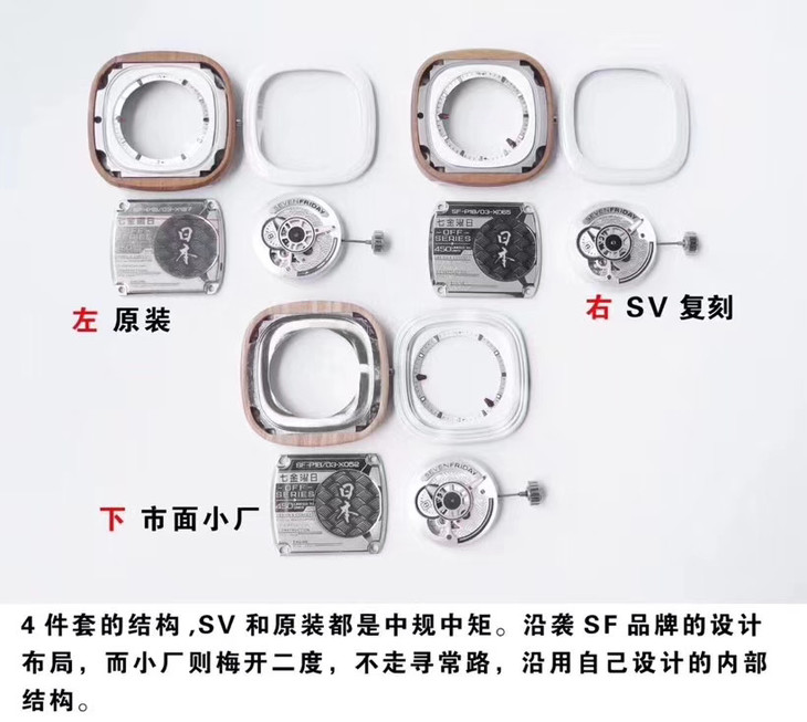 Sevenfriday- P系列 P1B/03 自动机械女表全球限量款真假对比