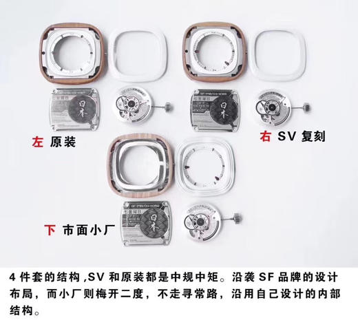 Sevenfriday- P系列 P1B/03 复刻手表一比一手表N厂C厂ZF厂VS厂AR厂BBR厂PPF厂AZ厂JF厂MKS厂TW厂EW厂AF厂V6厂OR厂OM厂3K厂XF厂CLEAN厂NOOB厂 商品图5