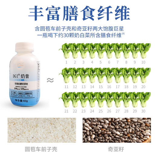 【5盒/15盒 】DGI奶昔玫瑰伯爵奶茶味60g*6瓶【品牌直发】A-1528 商品图8