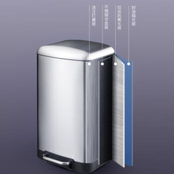 欧润哲垃圾桶脚踏开盖 大号20L鼓型不锈钢办公楼厨房客厅卫生间家用静音 商品图1