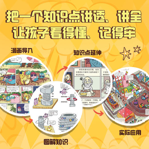《思考世界的孩子》+《哈！看得见的物理》 商品图9