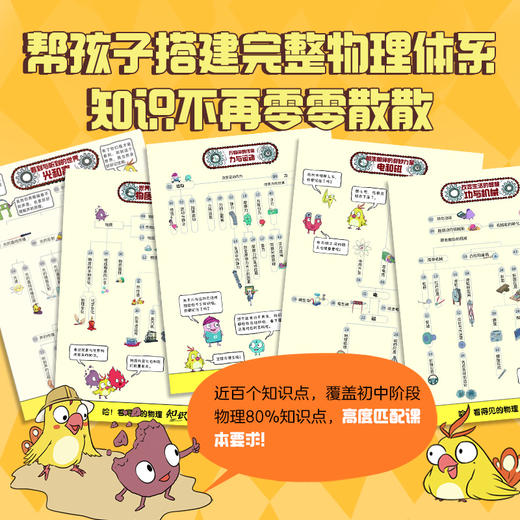 《思考世界的孩子》+《哈！看得见的物理》 商品图10