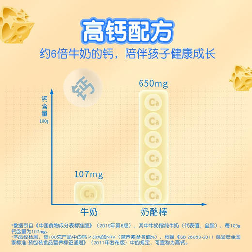 (百万补贴) 妙可蓝多原味奶酪棒500g 商品图4