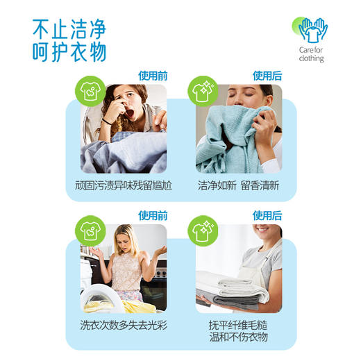 安利安利优生活@多效倍洁洗衣液 1升 商品图2
