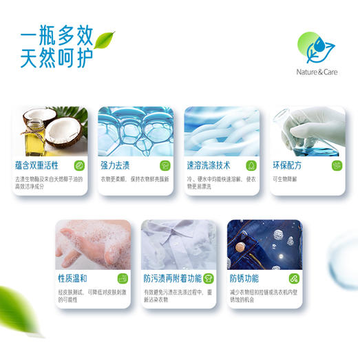 安利安利优生活@多效倍洁洗衣液 1升 商品图1