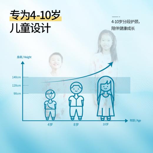 龙脊康可调枕（七区青少年版） 专业4-10岁宝宝枕颈椎枕护颈椎防螨高端保健枕儿童枕头 商品图3