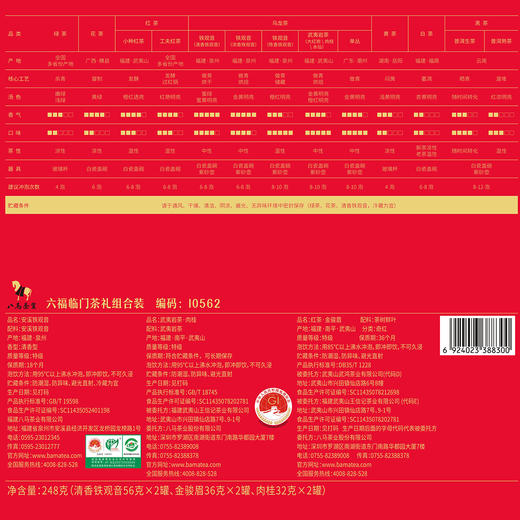 八马茶业 | 六福临门安溪铁观音肉桂金骏眉红茶茶礼组合礼盒装248g 商品图8