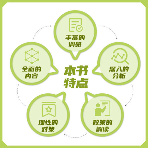 探路哲学社会科学实验室：数字技术推动研究范式变革(董波 等) 商品图3
